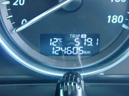 Mazda CX-5 full